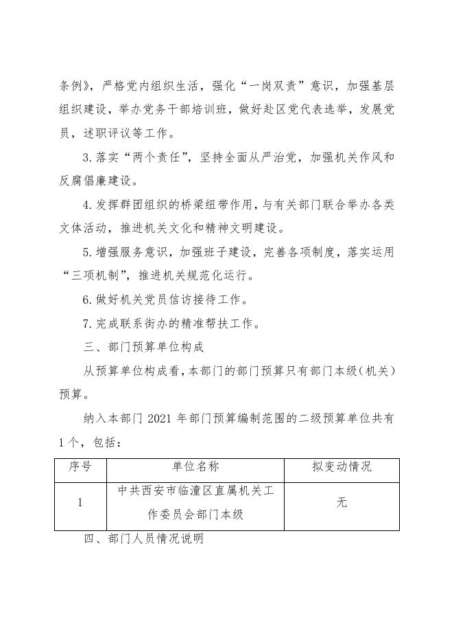 中国共产党西安市临潼区直属机关工作委员会2021年部门预算.pdf