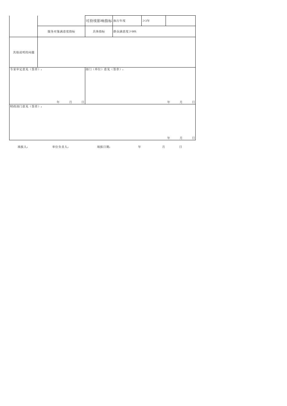 西安市未央区政务服务中心2019年度部门综合预算项目绩效目标申报表.pdf
