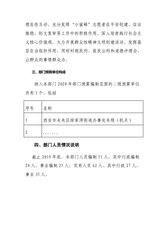 西安市未央区徐家湾街道办事处2020年部门预算公开说明.pdf