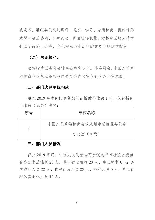 中国人民政治协商会议咸阳市杨陵区委员会办公室2019年部门决算-公开.docx