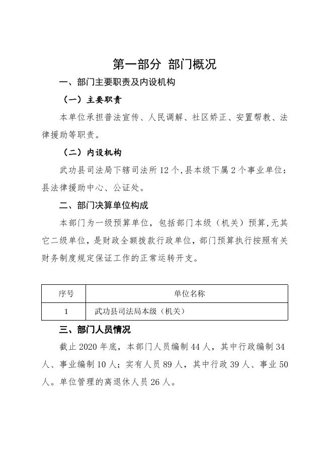 武功县司法局2020年度部门决算公开文字说明.doc