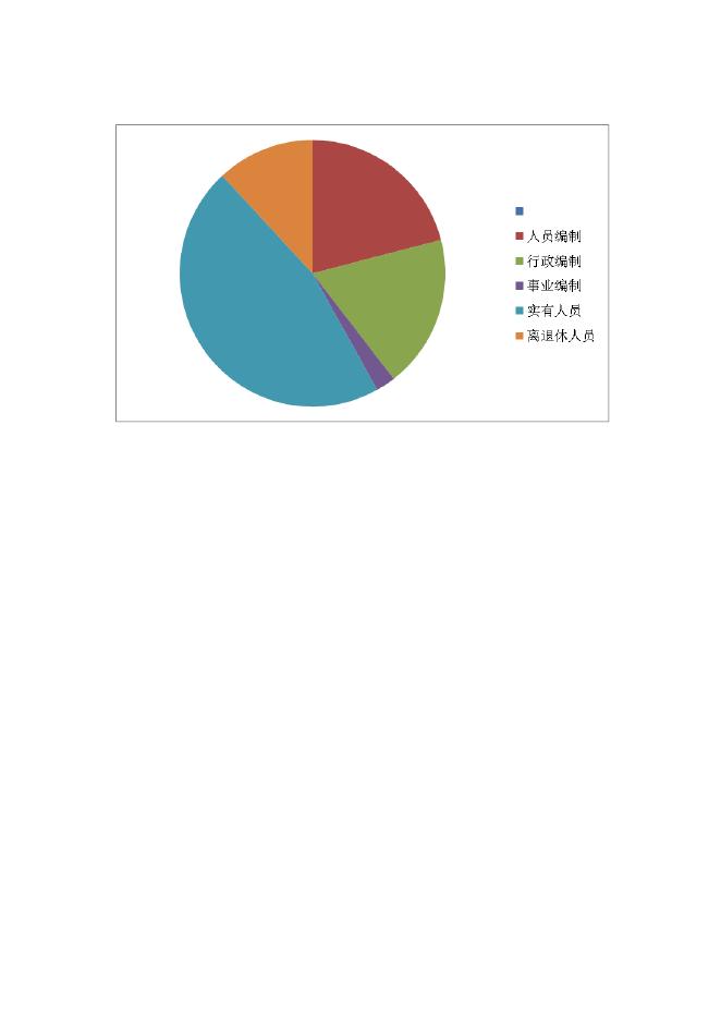 武功县司法局2020年度部门决算公开文字说明.doc