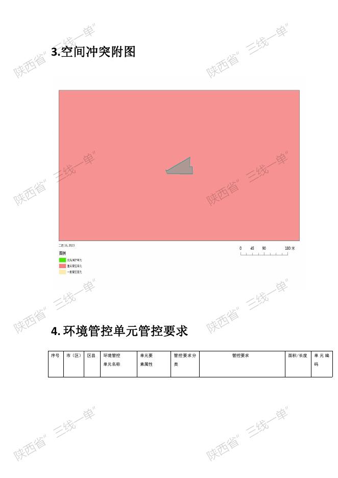 5.陕西省“三线一单”生态环境管控单元对照分析报告.pdf