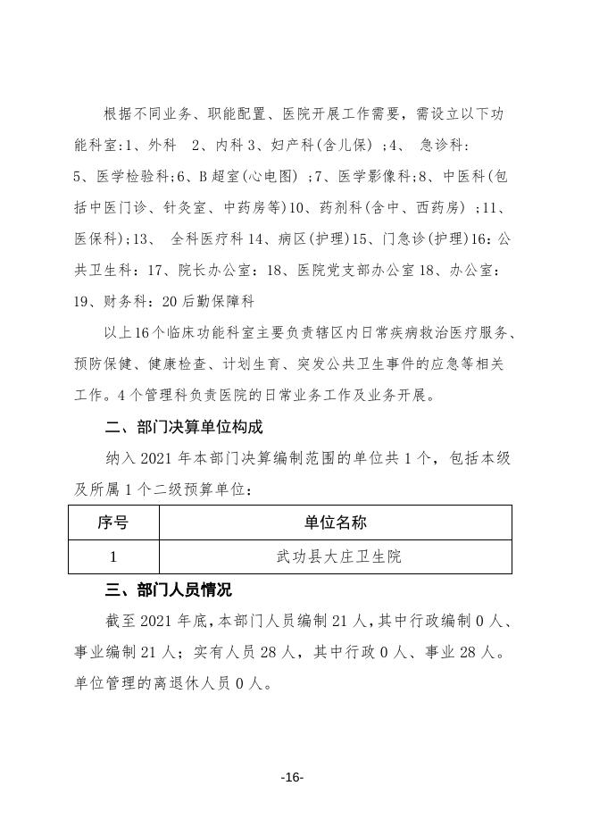 武功县大庄卫生院.doc