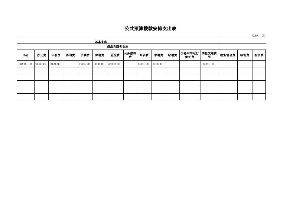 2017年部门预算报表（见附表）.xls
