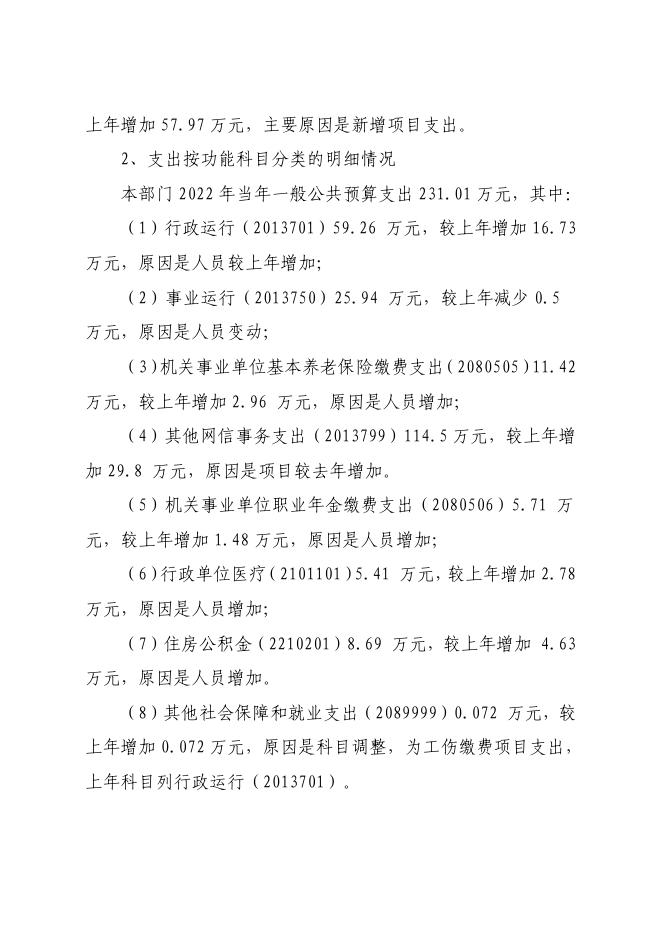 中共西安市临潼区委网络安全和信息化委员会办公室2022年部门综合预算.pdf