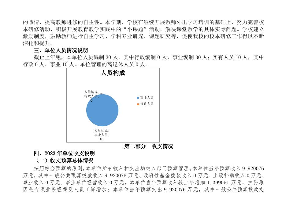 2023年武功县特殊教育学校预算公开说明(3).docx