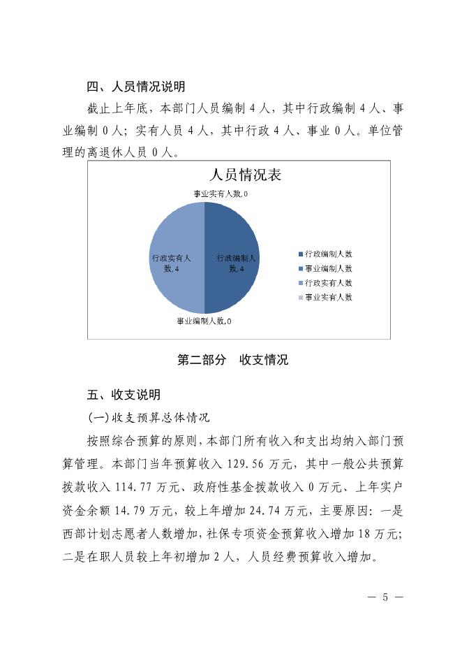 中国共产主义青年团镇巴县委员会2023年部门预算公开.pdf