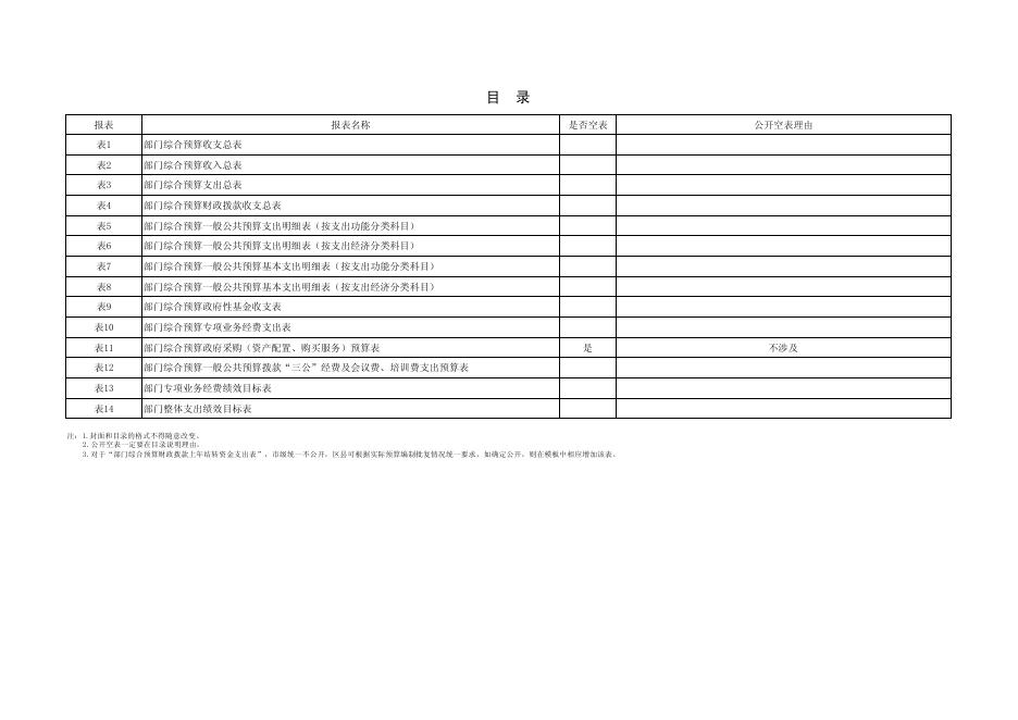 西安市鄠邑区甘亭街道办事处2023年部门预算公开报表.pdf