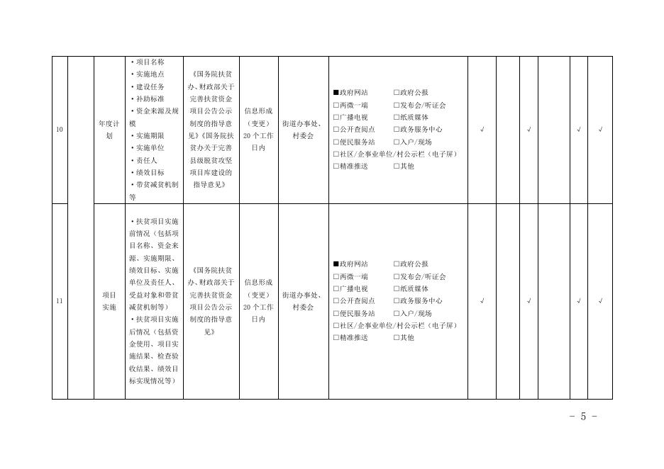何寨街办政务公开事项标准目录.pdf