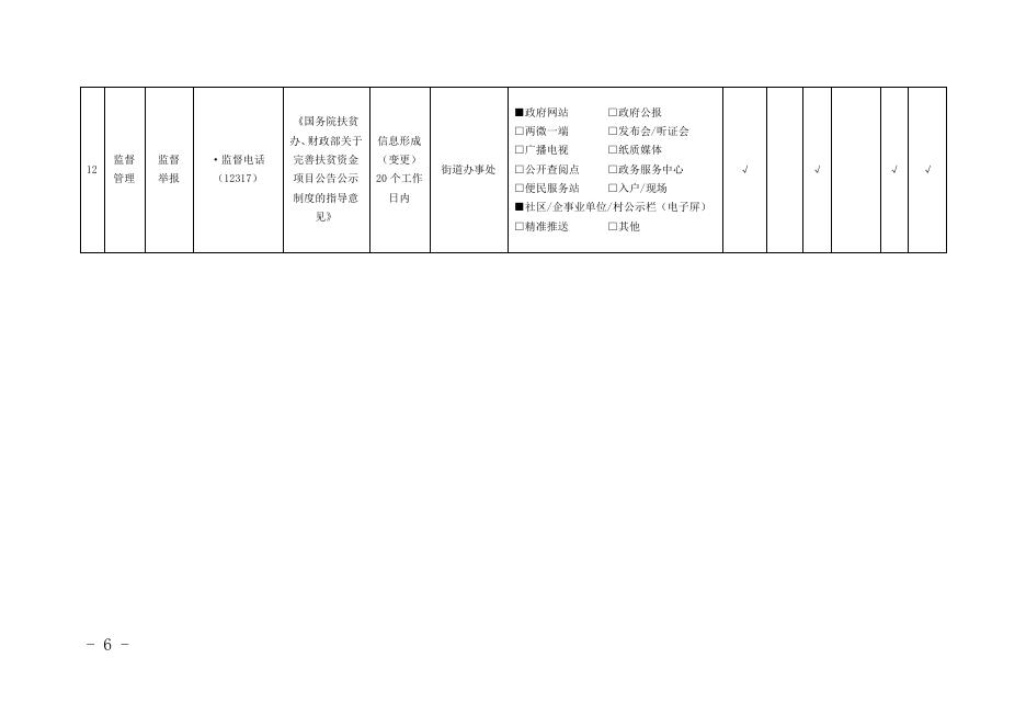 何寨街办政务公开事项标准目录.pdf