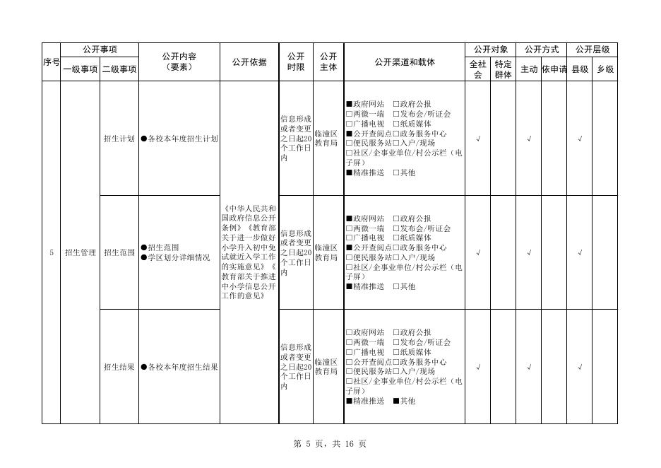 义务教育领域政务公开事项标准目录.pdf