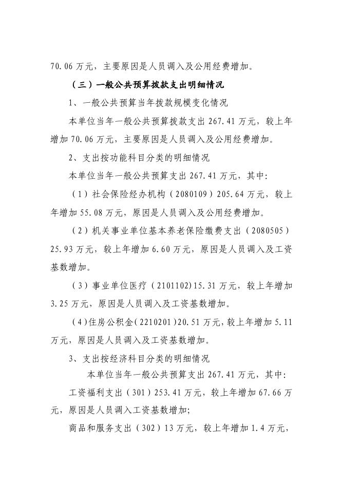 工伤办-2023年所属单位预算公开说明.pdf