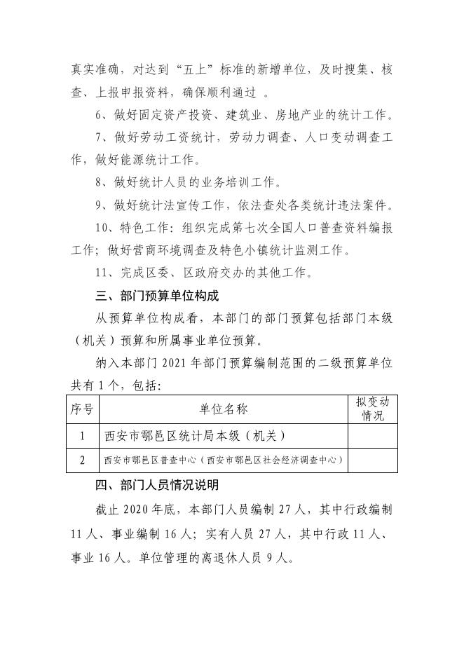 附件1：西安市鄠邑区统计局2021年度部门综合预算公开说明.pdf