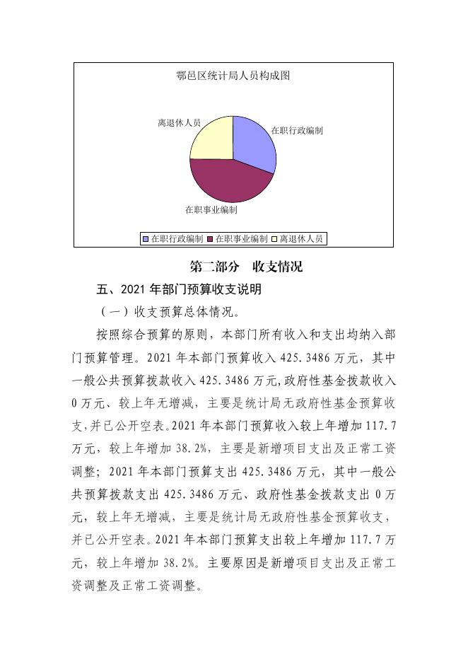 附件1：西安市鄠邑区统计局2021年度部门综合预算公开说明.pdf