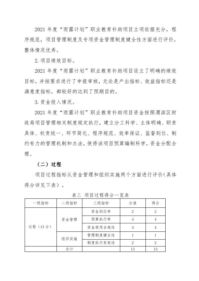 2021年度“雨露计划”绩效评价报告 .pdf