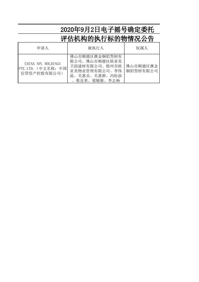 2020年9月2日第二十三期房产电子摇号结果公告.xls
