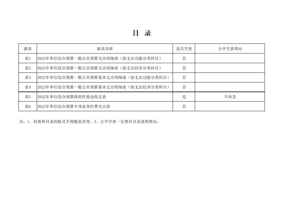 镇安县文学艺术界联合会.pdf