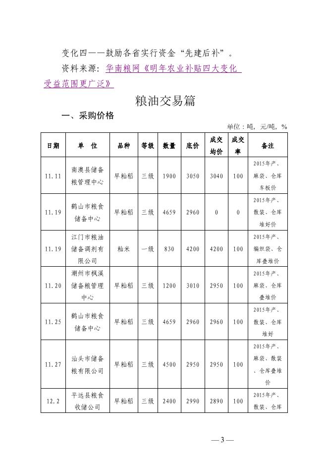 粮食信息简报（2015年第39期，总63期）最新粮食要闻篇.pdf