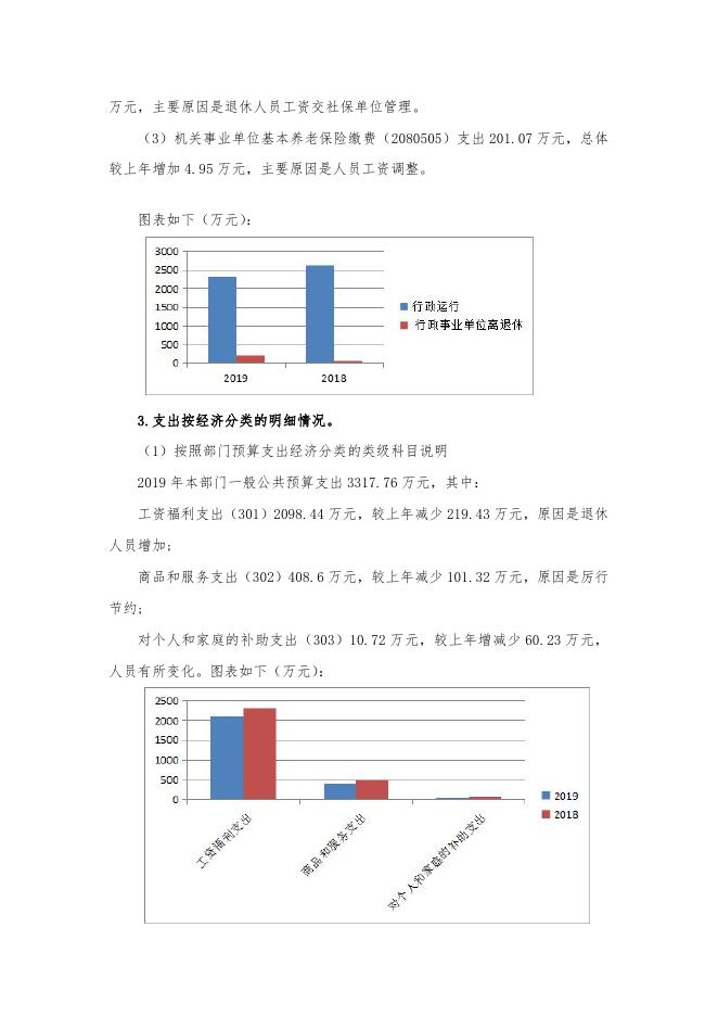 临渭区人民法院.pdf