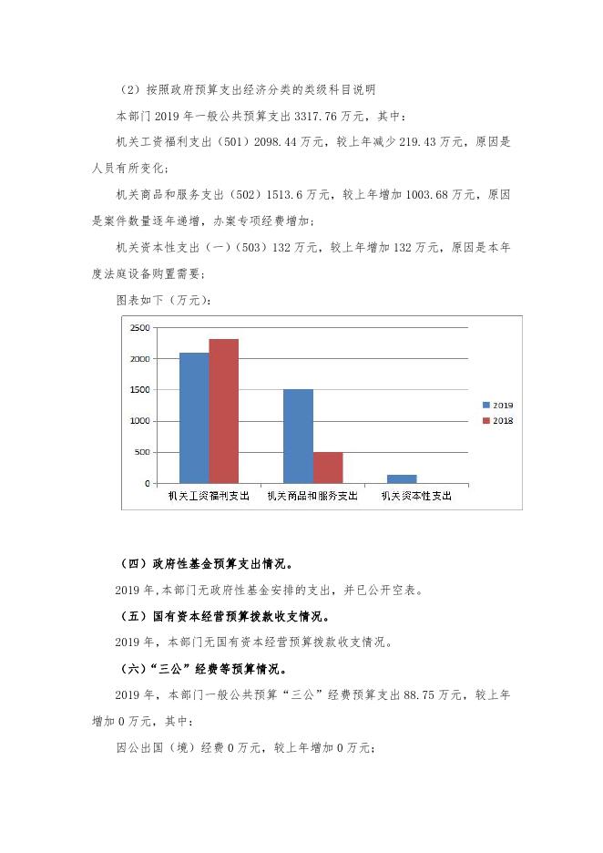 临渭区人民法院.pdf