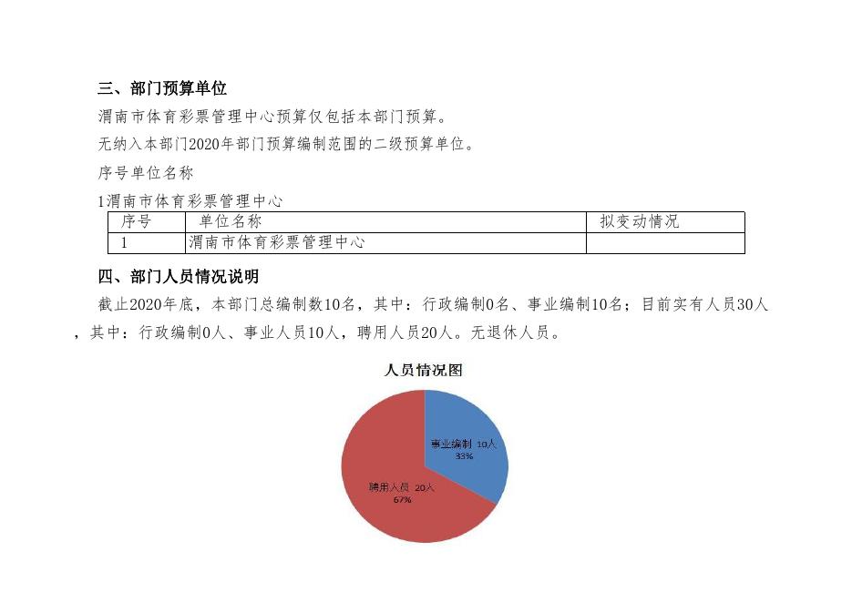渭南市体育彩票管理中心.pdf