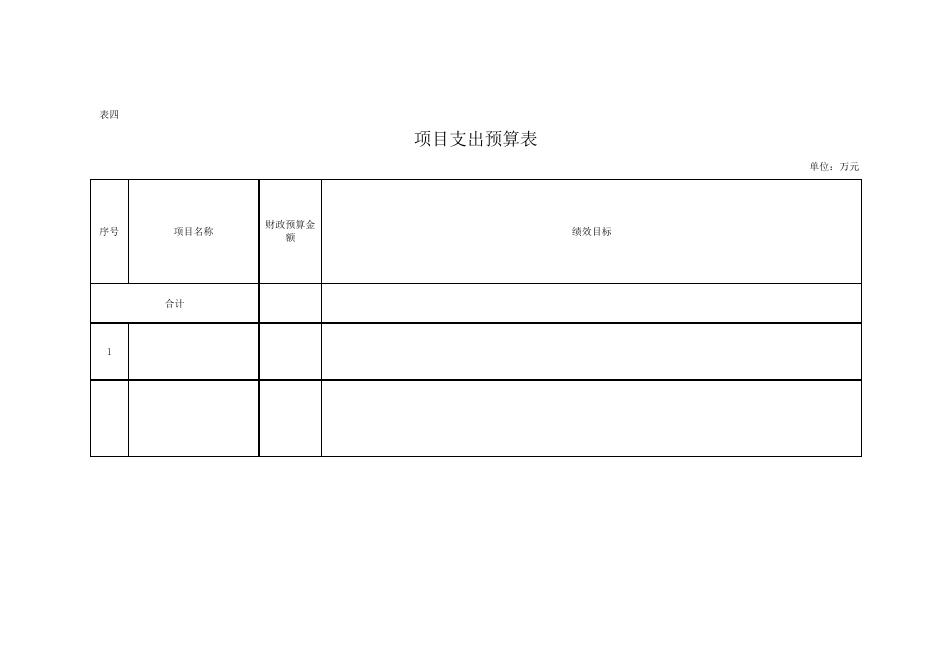 延安市安塞区食品药品监督管理局2017年部门预算说明.xls