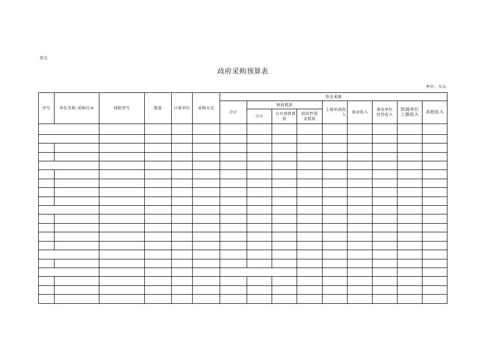延安市工商行政管理局安塞分局工业园区工商所2017年部门预算说明.xls