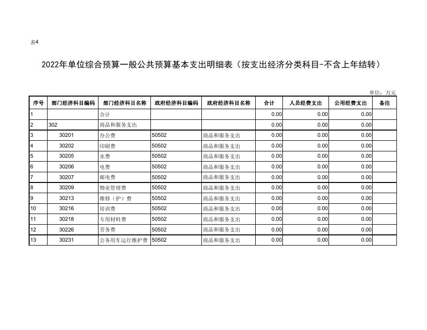西安市灞桥区教育局2022年下属事业单位综合预算公开-西安市灞桥区人民政府.pdf