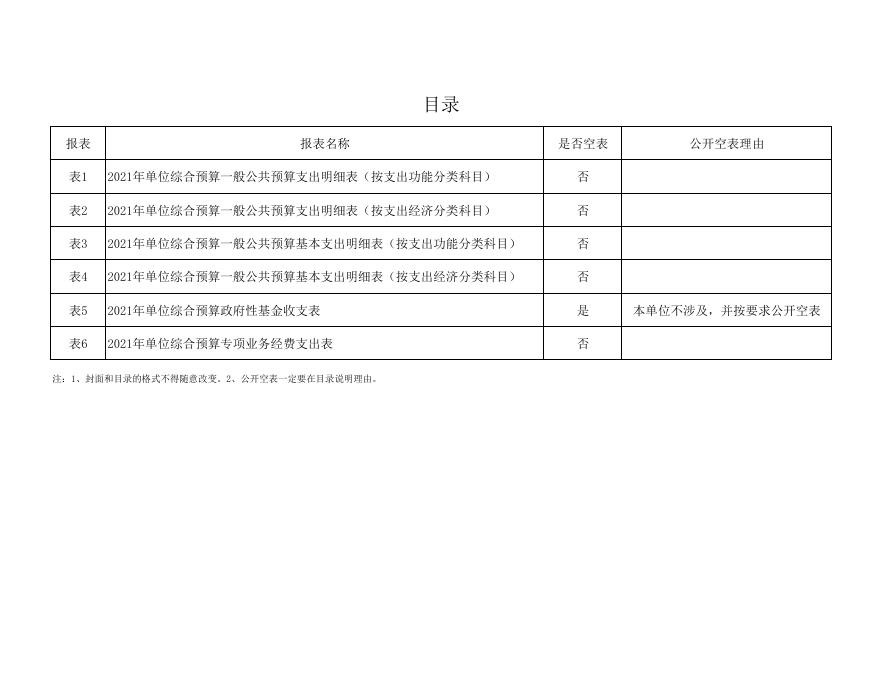 渭南市12345热线服务中心.pdf