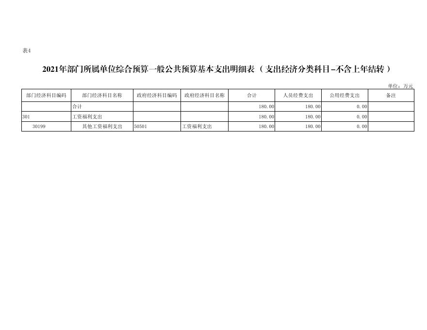 渭南市12345热线服务中心.pdf