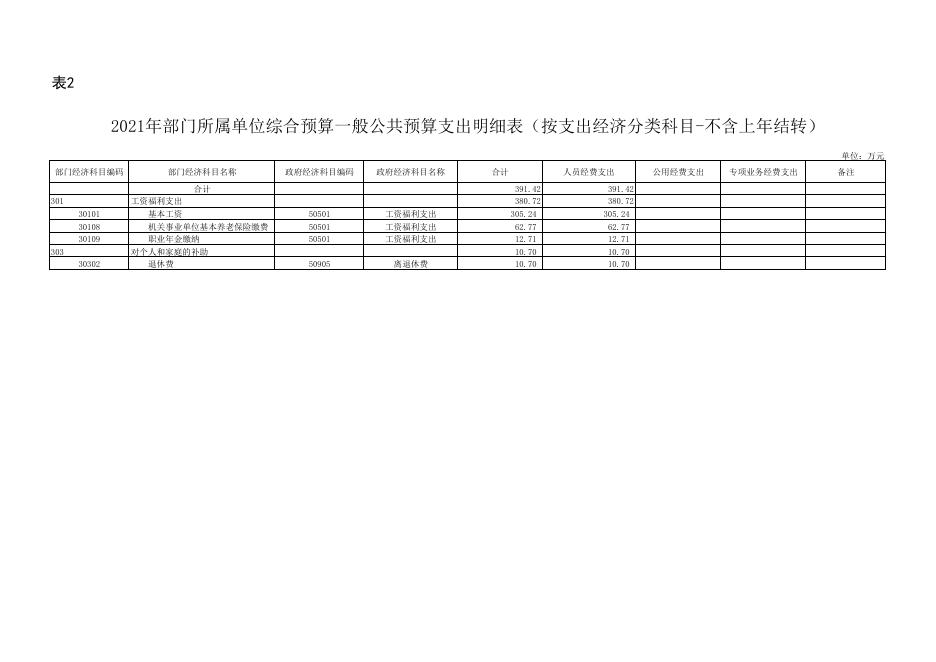渭南市港口抽黄工程管理中心.pdf