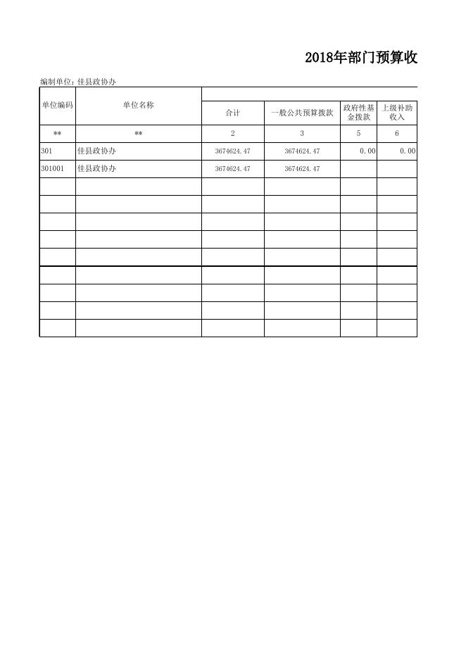 佳县政协办公室.xls
