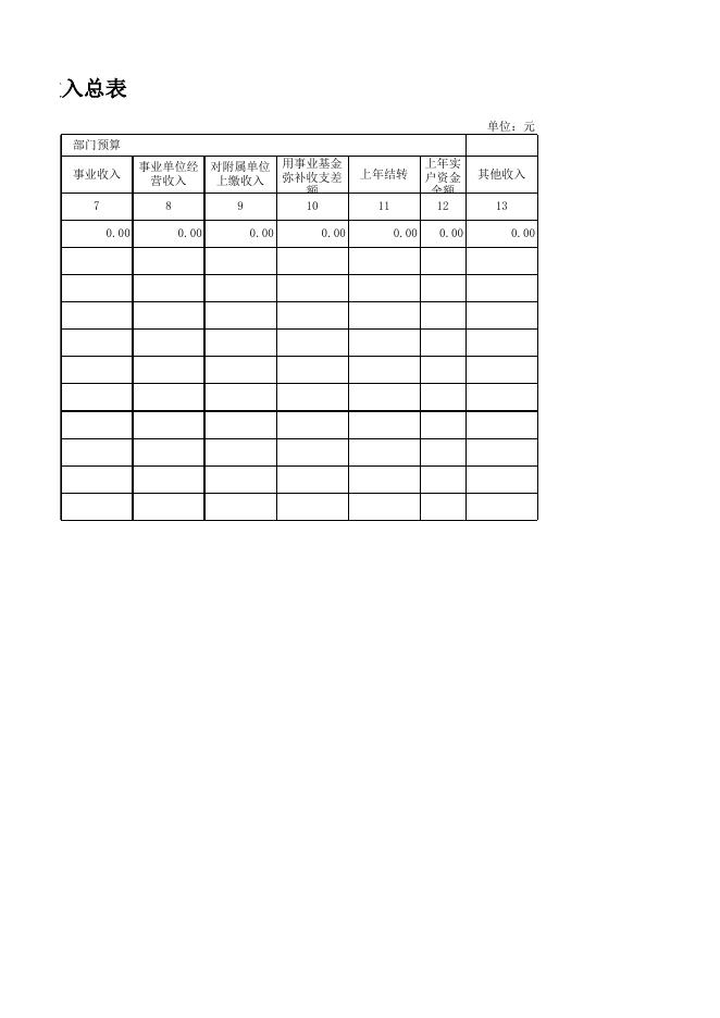佳县政协办公室.xls