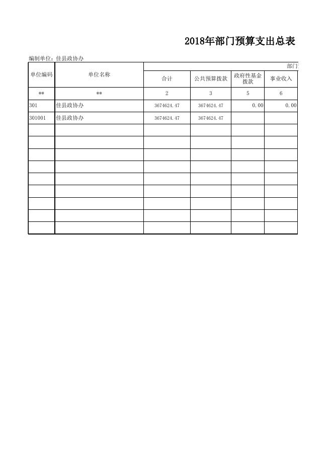 佳县政协办公室.xls
