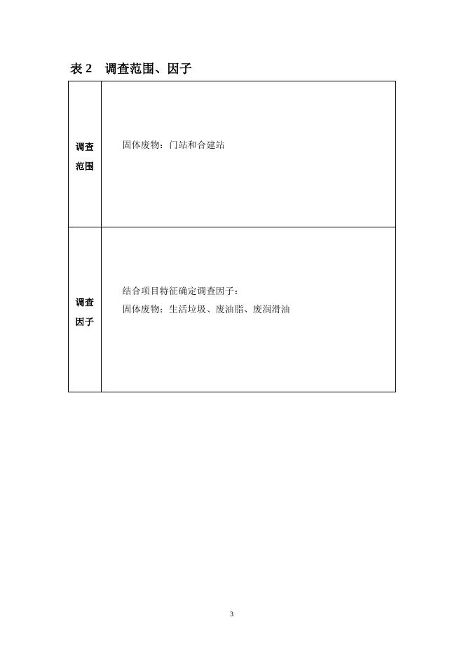 通源天然气.doc