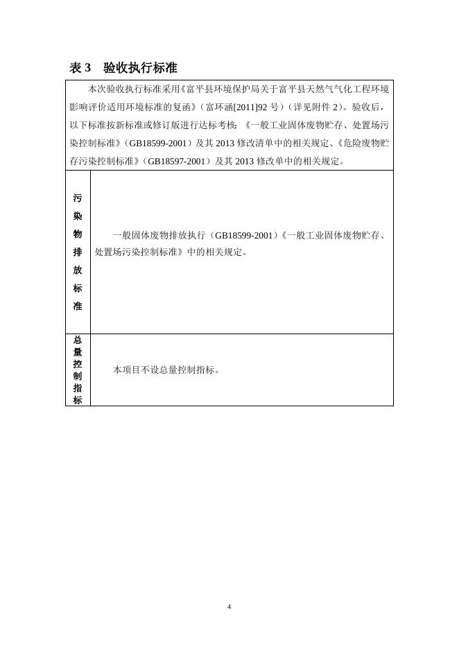 通源天然气.doc