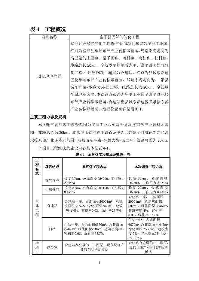通源天然气.doc