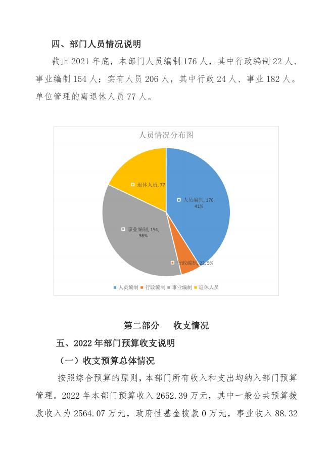 延安市安塞区林业局2022年部门预算公开.pdf