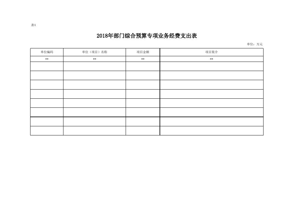 子长县国土资源执法监察大队 关于2018年部门预算安排有关情况的说明--子长市人民政府.xls