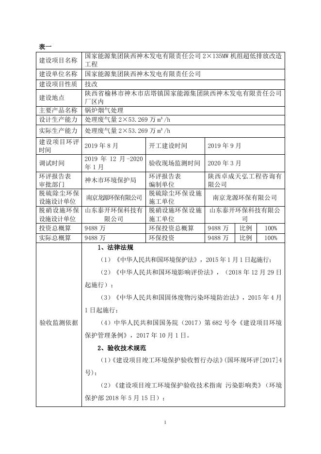 国家能源集团陕西神木发电有限责任公司2×135MW机组超低排放改造工程项目.pdf