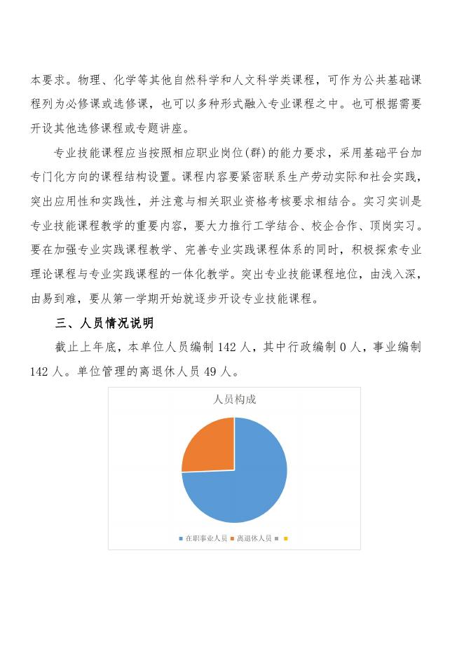 礼泉县职业技术教育中心2023年部门预算公开.pdf