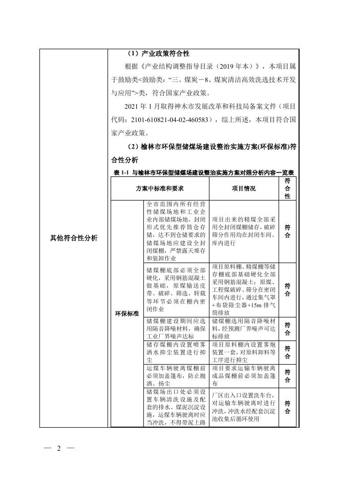 神木市国恒能源有限公司10万吨年高炉喷吹项目技改升级.pdf