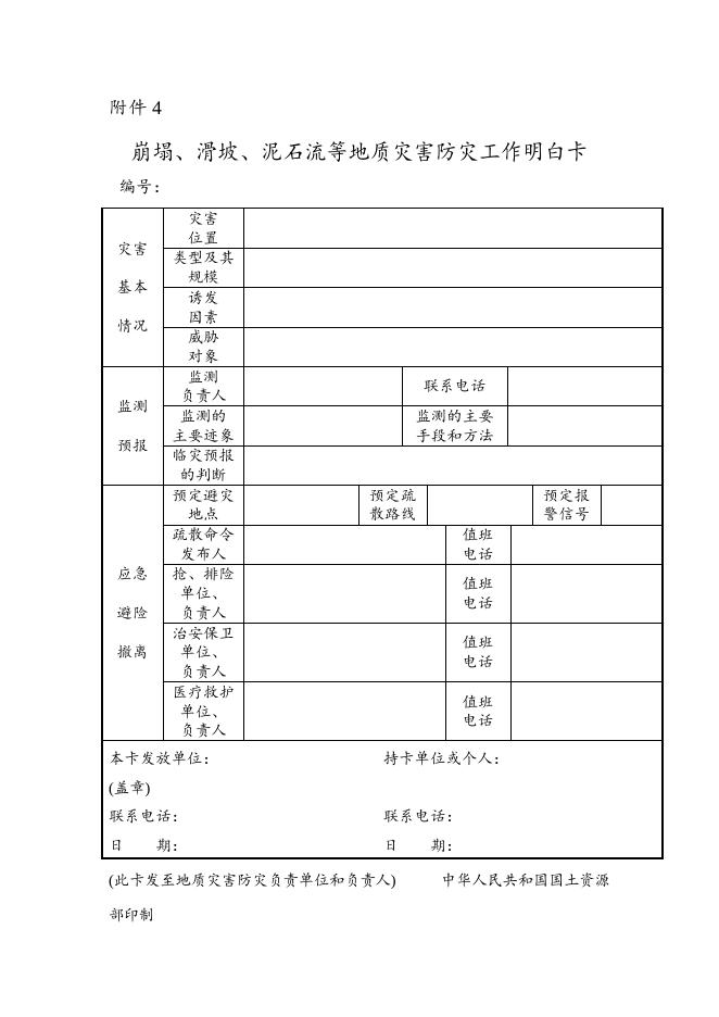 防灾明白卡和避险明白卡.doc