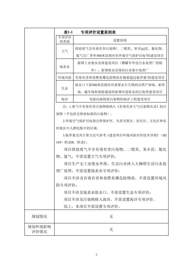 神东金属丝网项目环评-报批版.pdf