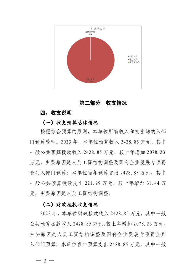 子长市国有资产经营管理中心2023年单位预算.pdf