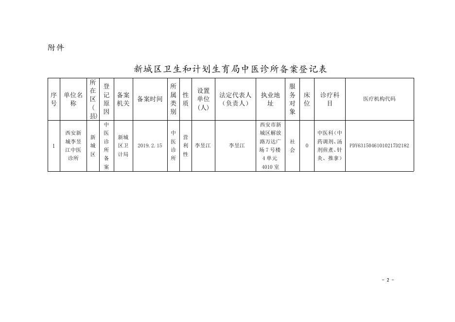 关于西安新城李昱江中医诊所公示.doc