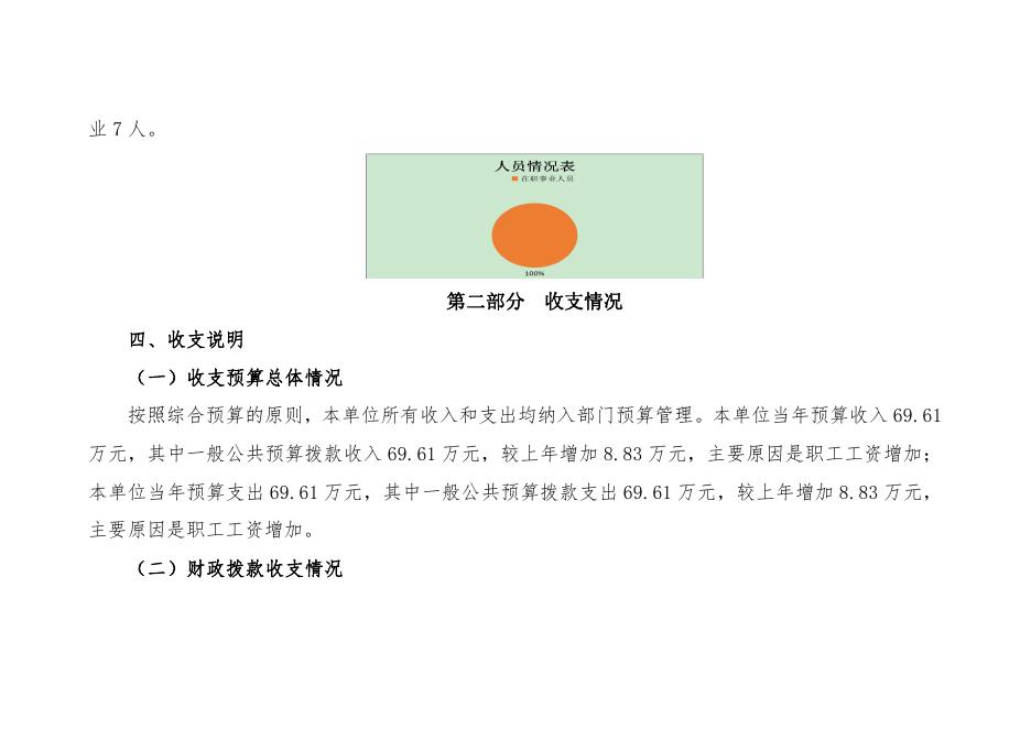 礼泉县劳动人事争议仲裁院2023年部门综合预算公开.pdf