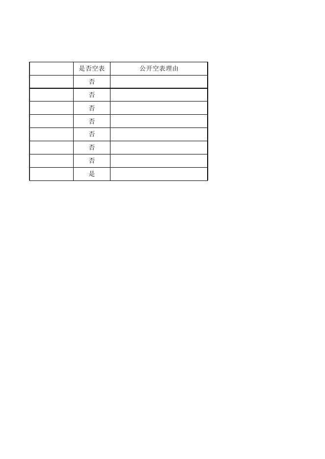 席王街道办决算汇总表.XLS.xls