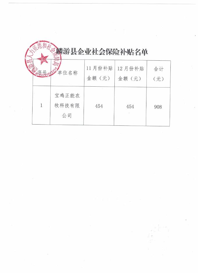 关于发放2022年企业及第一批灵活就业人员社会保险补贴的公示.pdf